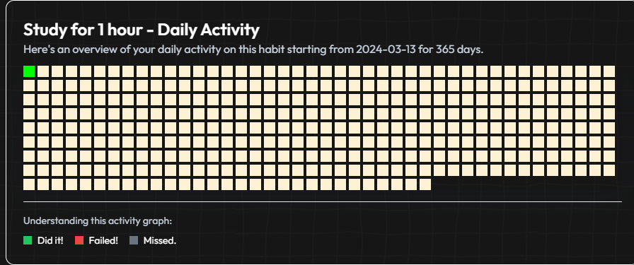 daily-activity-preview-image